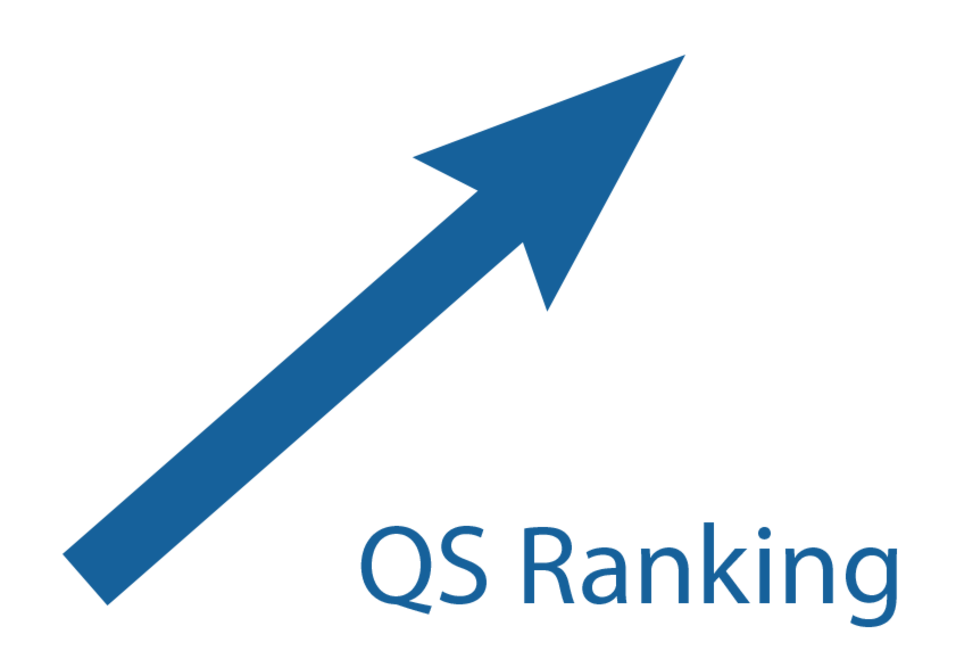 Bild zu den QS-Rankings