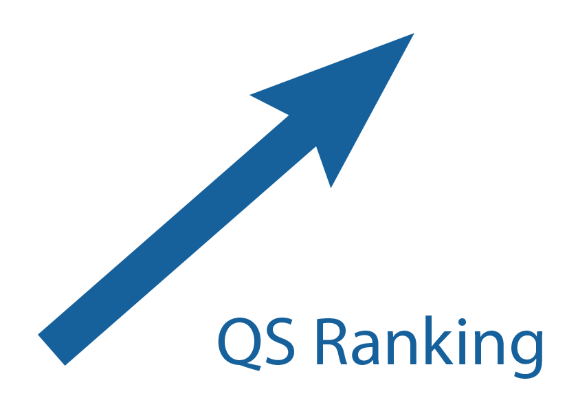Bild zu den QS-Rankings